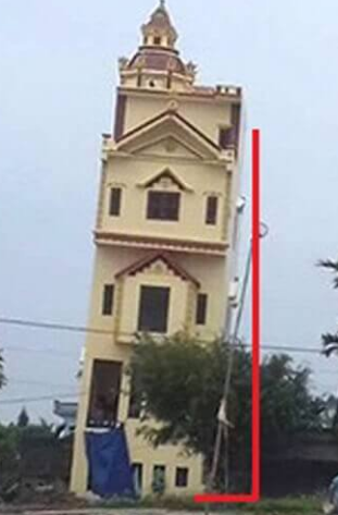 Hình minh họa câu hỏi